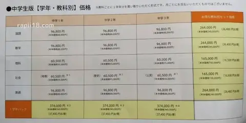 天神中学生版の料金表