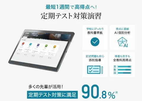 Z会中学生コースの定期テスト対策を紹介するPR画像。タブレット画面やAI分析、教材準拠などの特徴が記載されており、満足度90.8%と表示されている。